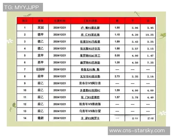 足球竞猜新玩法揭秘让你轻松预测比赛胜负的技巧与策略
