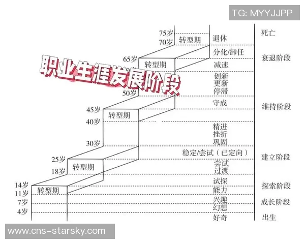 18岁与29岁之间的成长与蜕变探索人生不同阶段的心路历程